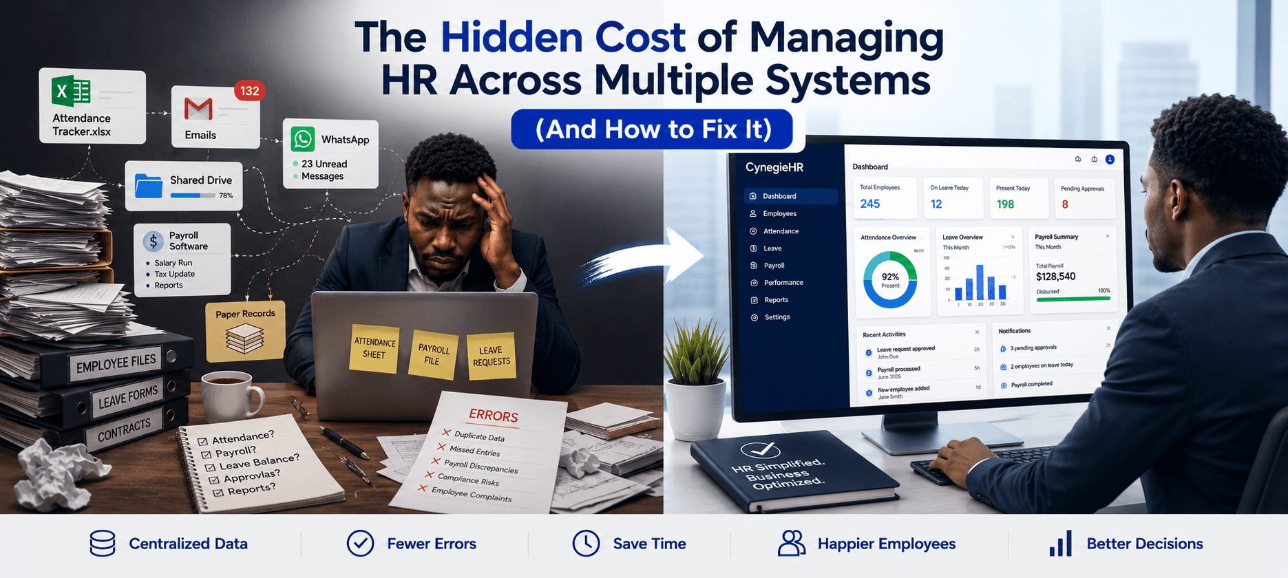 The Hidden Cost of Managing HR Across Multiple Systems (And How to Fix It)