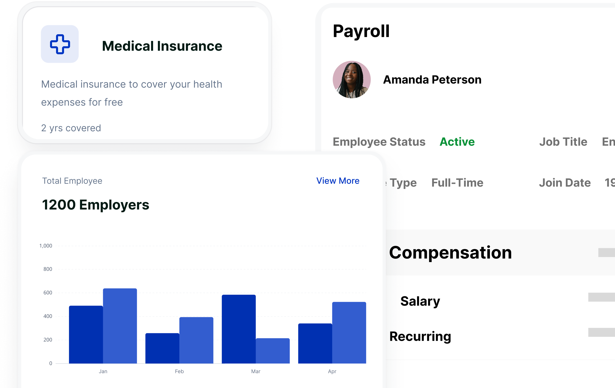 CynegieHr dashboard preview showing payroll, medical insurance, and employee management features